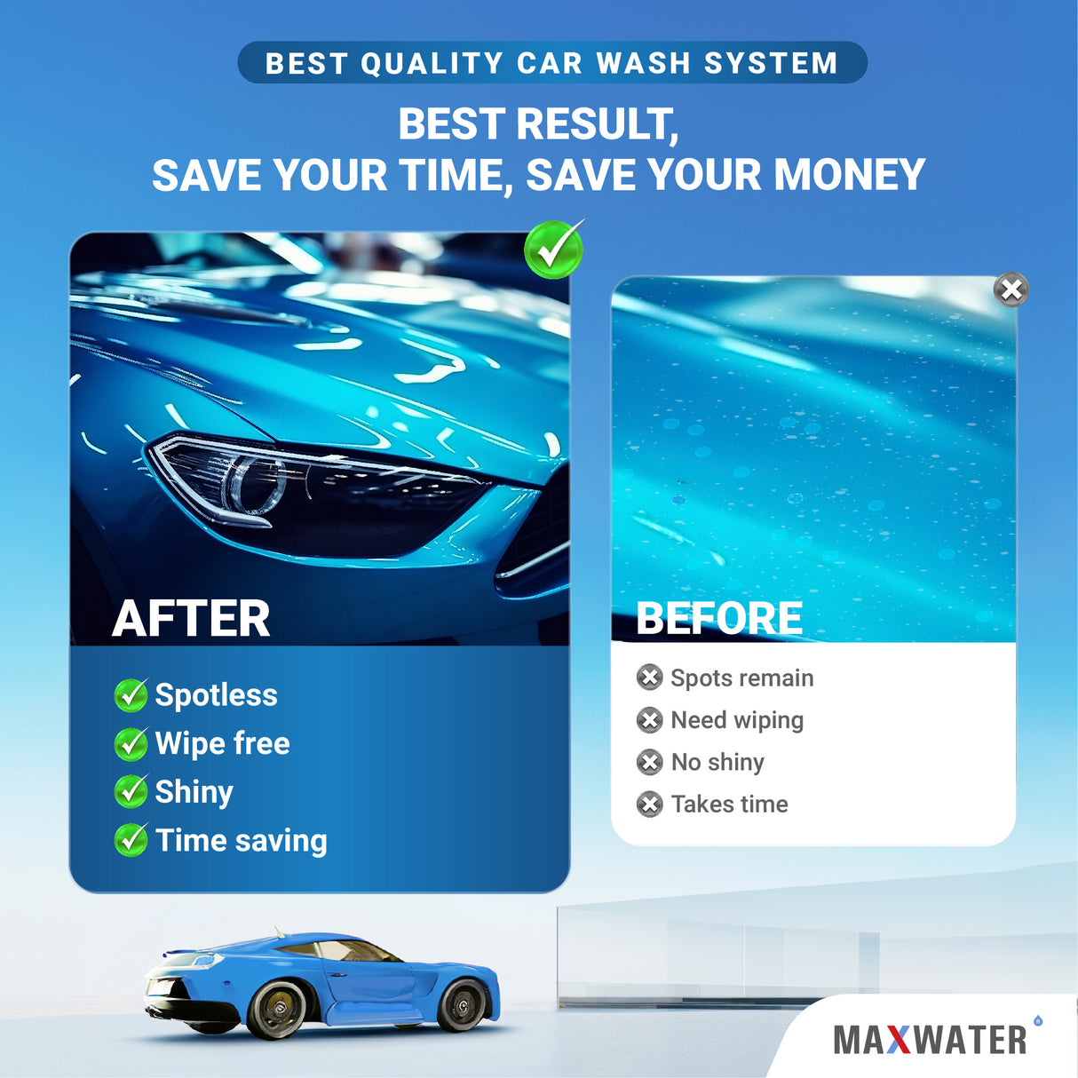 Advertise Effectively With Auto Detailing Banners