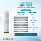 Commercial RO Membrane 4021 (4-Inch x 21-Inch)