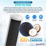 reverse osmosis replacement filters