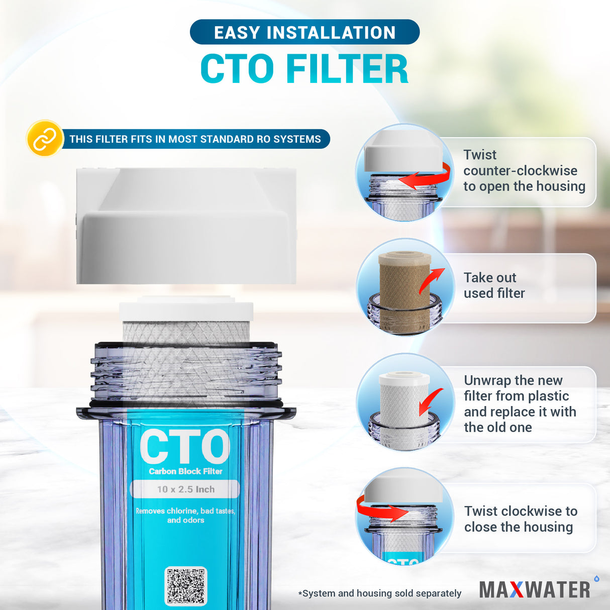 reverse osmosis filter cartridges