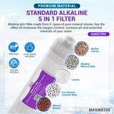 reverse osmosis replacement filters