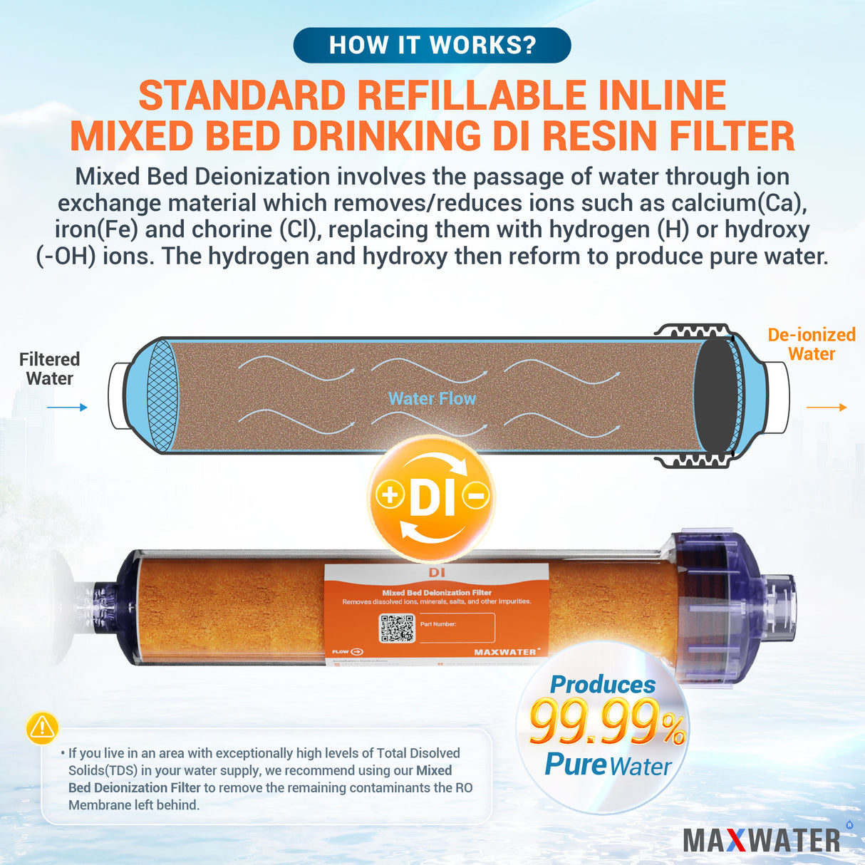 reverse osmosis water filter replacement filters