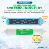 filter replacement for reverse osmosis