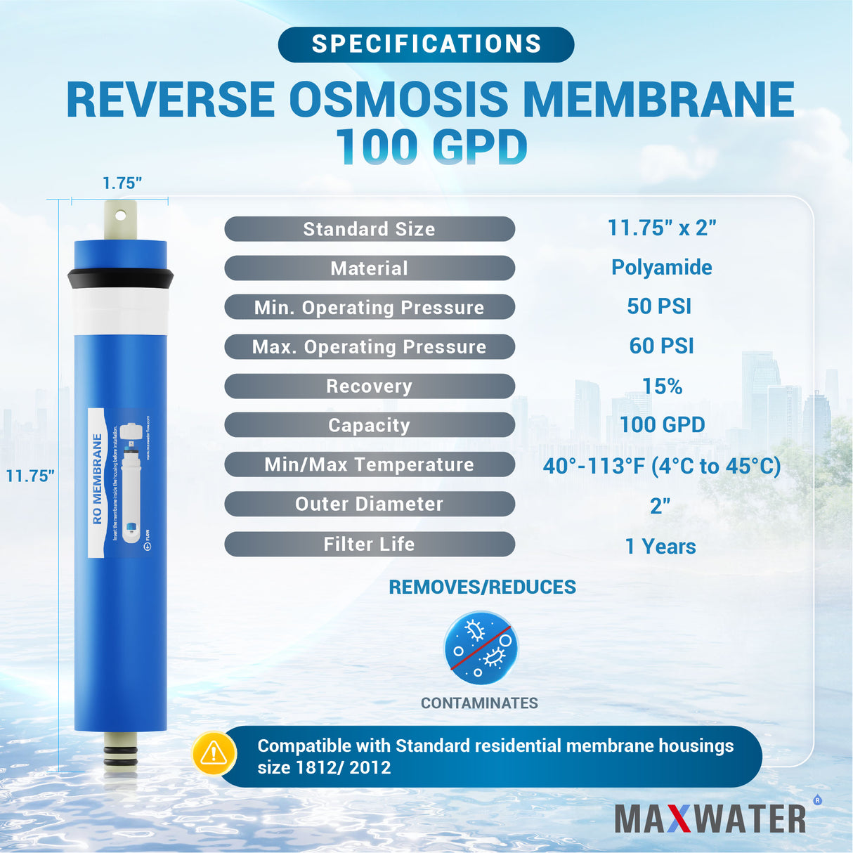 ro membrane replacement