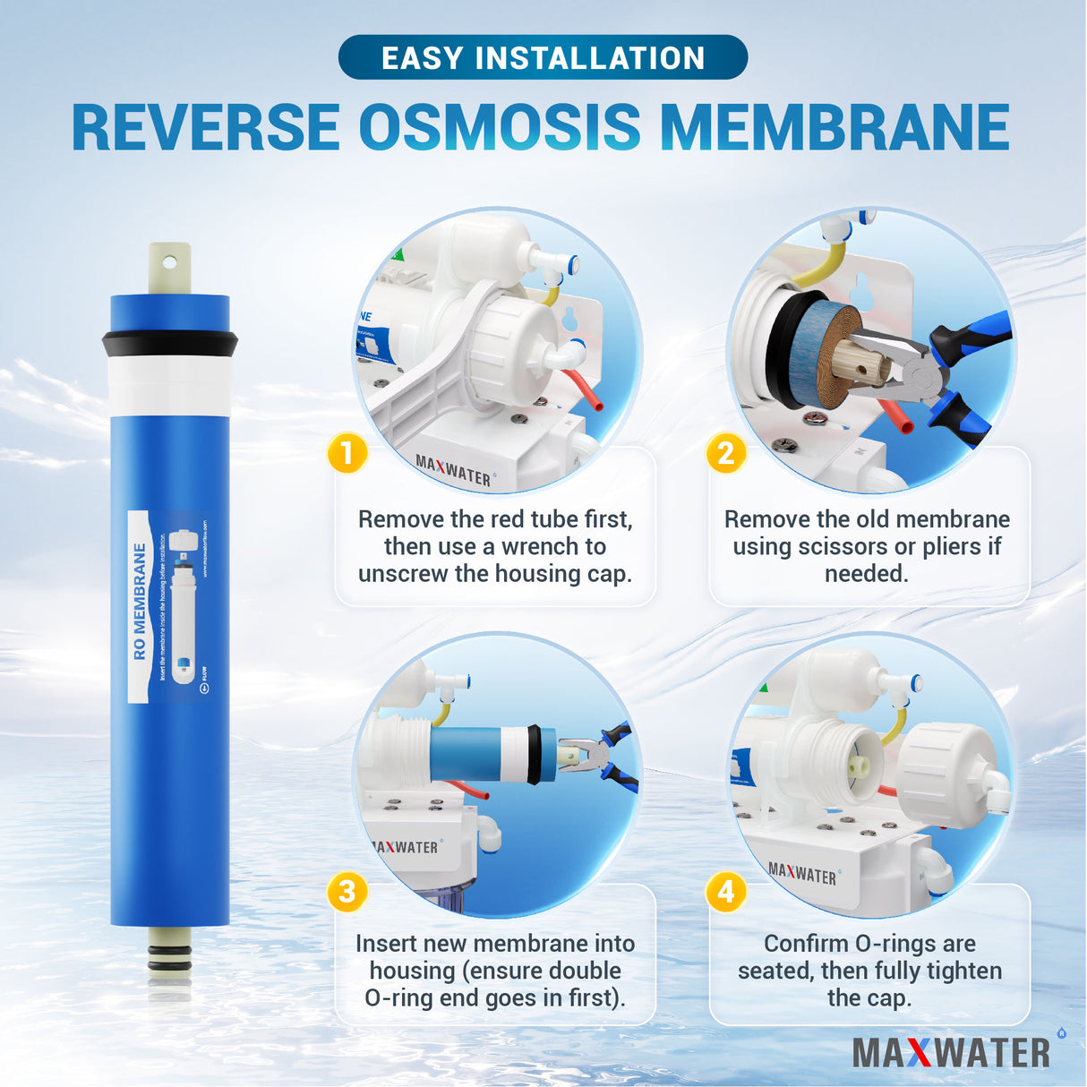 changing reverse osmosis membrane