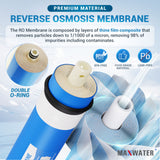 reverse osmosis ro membrane