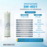 commercial RO membrane distributor