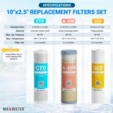 Anion resin filter replacement cartridge for removing harmful contaminants from water