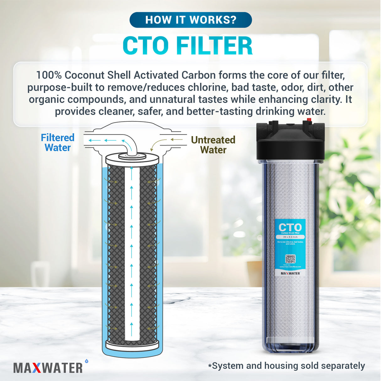 carbon filter purifier