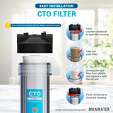 carbon filter in air purifier