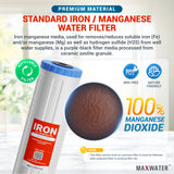 water filtration for iron