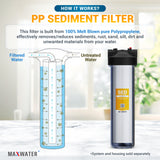 sediment filter for well water filtration system