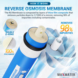 reverse osmosis filter membrane