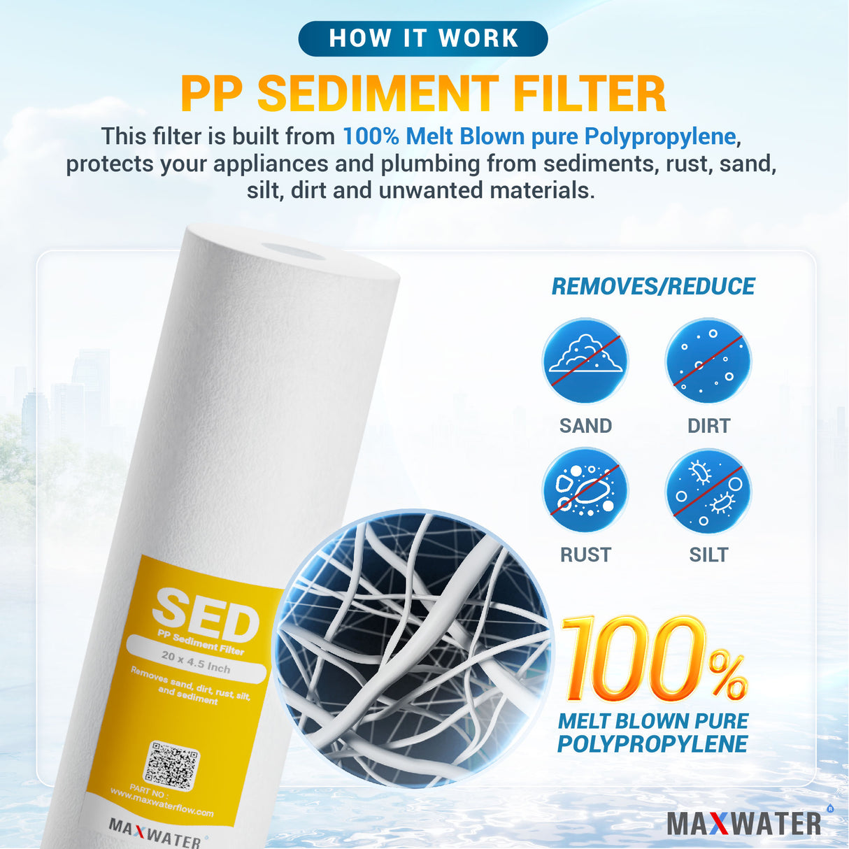 water filtration filters