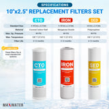Address multiple water issues with sediment, iron, and CTO filter replacement cartridge