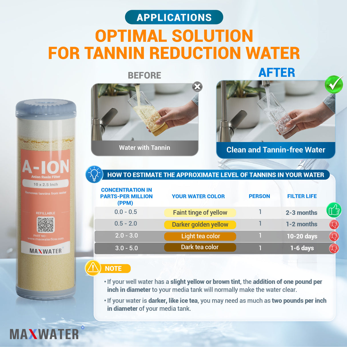 tannin water filter