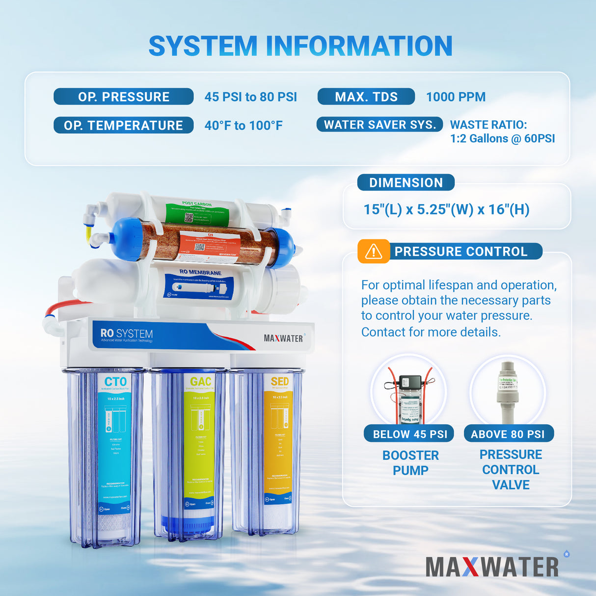 Aquarium 5 stages reverse osmosis system