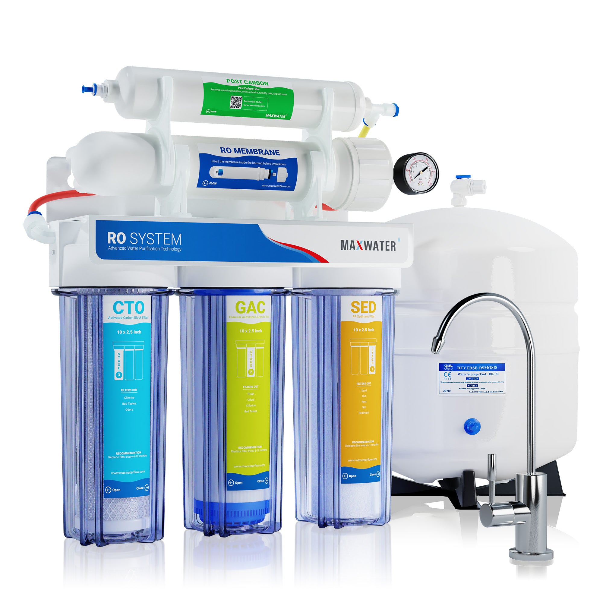 Residential Reverse Osmosis System – Blue Max Water