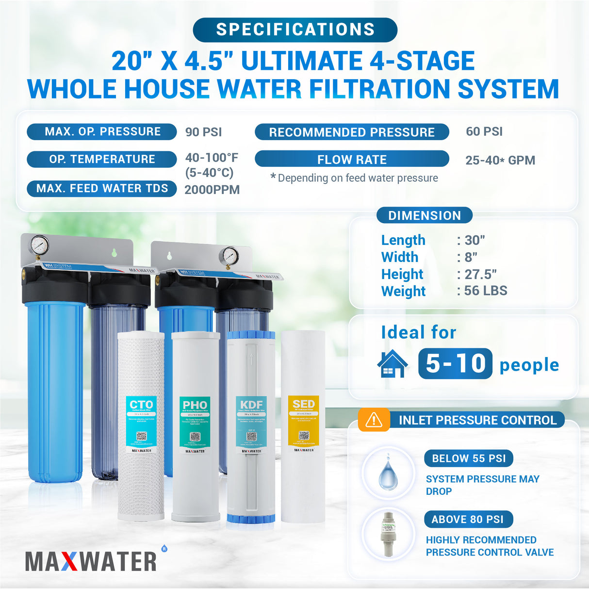 water filter to remove heavy metals